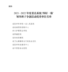喜报！四川省妇幼保健院荣获委直系统2021-2022年“四好一强”领导班子争创活动优秀单位