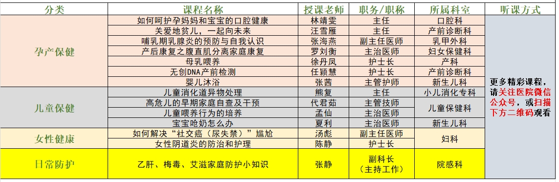 2024.5线上公益课