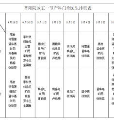 凝心聚力，护航母婴——省妇幼产检“不打烊”，陪您安心过“五一”