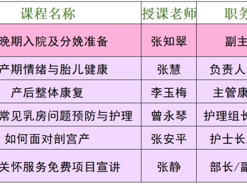 金秋开课季|四川省妇幼保健院9月课程表请收好